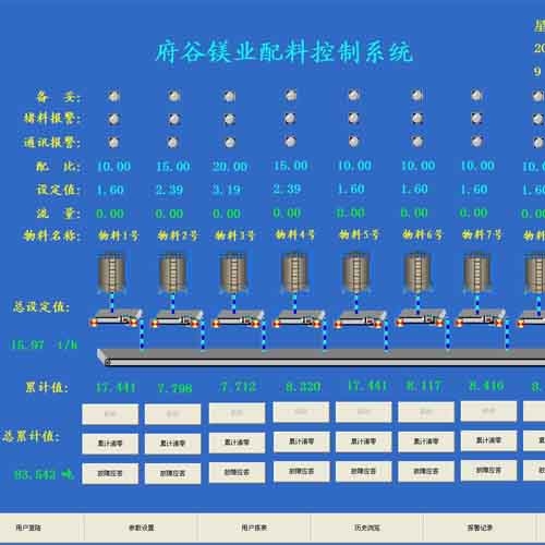 遼寧稱重配料系統(tǒng)